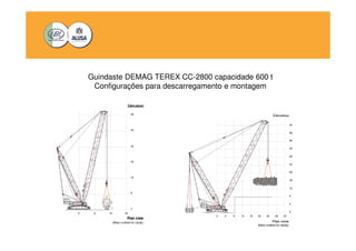 Guindaste DEMAG TEREX CC-2800 capacidade 600 t 
Configurações para descarregamento e montagem 
 