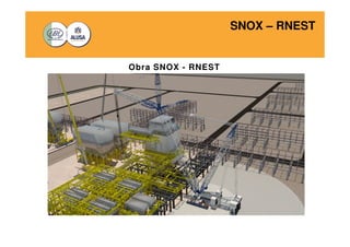 SNOX – RNEST 
Obra SNOX - RNEST 
 