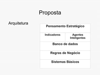 Para que serve? Estimular a resposta conjunta dos colaboradores para fomentar estratégias, quanto mais ágil for o fluxo, melhor e mais rapidamente se adepta a mudanças 