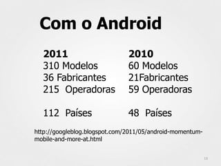 Com o Android
  2011                         2010
  310 Modelos                  60 Modelos
  36 Fabricantes               21Fabricantes
  215 Operadoras               59 Operadoras

  112 Países                   48 Países
http://googleblog.blogspot.com/2011/05/android-momentum-
mobile-and-more-at.html

                                                           13
 