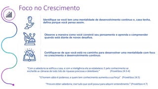Este conteúdo foi classificado como Interno
Foco no Crescimento
“Procure obter sabedoria; Use tudo que você possui para adquirir entendimento.” (Provérbios 4:7)
“Com a sabedoria se edifica a casa, e com a inteligência ela se estabelece; E pelo conhecimento se
encherão as câmaras de todo tido de riquezas preciosas e deleitáveis.” (Provérbios 24:3-4)
“O homem sábio é poderoso, e quem tem conhecimento aumenta a sua força” (Provérbios 24:5)
Identifique se você tem uma mentalidade de desenvolvimento contínuo e, caso tenha,
defina porque você pensa assim.
Observe a maneira como você constrói seu pensamento e aprenda a compreender
quando está diante de novos desafios.
Certifique-se de que você está no caminho para desenvolver uma mentalidade com foco
no crescimento e desenvolvimento contínuo.
 