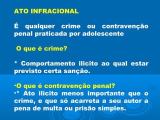 Palestra sobre ato infracional | PPT