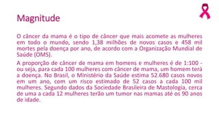 Magnitude
O câncer da mama é o tipo de câncer que mais acomete as mulheres
em todo o mundo, sendo 1,38 milhões de novos casos e 458 mil
mortes pela doença por ano, de acordo com a Organização Mundial de
Saúde (OMS).
A proporção de câncer de mama em homens e mulheres é de 1:100 -
ou seja, para cada 100 mulheres com câncer de mama, um homem terá
a doença. No Brasil, o Ministério da Saúde estima 52.680 casos novos
em um ano, com um risco estimado de 52 casos a cada 100 mil
mulheres. Segundo dados da Sociedade Brasileira de Mastologia, cerca
de uma a cada 12 mulheres terão um tumor nas mamas até os 90 anos
de idade.
 