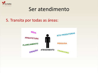 Ser atendimento5. Transita por todas as áreas: