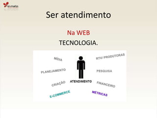 Ser atendimentoNa WEBTECNOLOGIA.