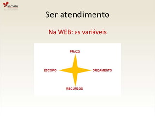 Ser atendimentoNa WEB: as variáveis