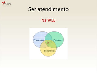 Ser atendimentoNa WEB