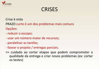CRISESCrise à vistaPRAZO curto é um dos problemas mais comunsOpções:- reduzir o escopo;- usar um número maior de recursos;- paralelizar as tarefas;- fasear o projeto / entregas parciais.>> cuidado ao cortar etapas que podem comprometer a qualidade da entrega e criar novos problemas (ex: cortar os testes)
