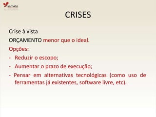 CRISESCrise à vistaORÇAMENTO menor que o ideal.Opções:Reduzir o escopo;