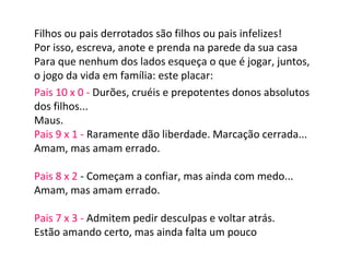 Filhos ou pais derrotados são filhos ou pais infelizes!
Por isso, escreva, anote e prenda na parede da sua casa
Para que nenhum dos lados esqueça o que é jogar, juntos,
o jogo da vida em família: este placar:
Pais 10 x 0 - Durões, cruéis e prepotentes donos absolutos
dos filhos...
Maus.
Pais 9 x 1 - Raramente dão liberdade. Marcação cerrada...
Amam, mas amam errado.
Pais 8 x 2 - Começam a confiar, mas ainda com medo...
Amam, mas amam errado.
Pais 7 x 3 - Admitem pedir desculpas e voltar atrás.
Estão amando certo, mas ainda falta um pouco
 