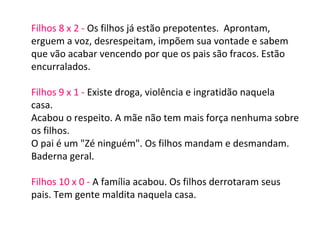 Filhos 8 x 2 - Os filhos já estão prepotentes. Aprontam,
erguem a voz, desrespeitam, impõem sua vontade e sabem
que vão acabar vencendo por que os pais são fracos. Estão
encurralados.
Filhos 9 x 1 - Existe droga, violência e ingratidão naquela
casa.
Acabou o respeito. A mãe não tem mais força nenhuma sobre
os filhos.
O pai é um "Zé ninguém". Os filhos mandam e desmandam.
Baderna geral.
Filhos 10 x 0 - A família acabou. Os filhos derrotaram seus
pais. Tem gente maldita naquela casa.
 
