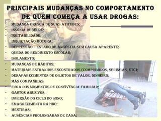 PRINCIPAIS MUDANÇAS NO COMPORTAMENTO
        DE QUEM COMEÇA A USAR DROGAS:
•    MUDANÇA BRUSCA DE SUAS ATITUDES;
•    INSôNIA REBELDE;
•    IRRITABILIDADE;
•    INQUIETAÇÃO MOTORA;
•    DEPRESSÃO – ESTADO DE ANGúSTIA SEM CAUSA APARENTE;
•    QUEDA DO RENDIMENTO ESCOLAR;
•    ISOLAMENTO;
•    MUDANÇAS DE HÁBITOS;
•    MATERIAIS ESTRANHOS ENCONTRADOS (COMPRIMIDOS, SERINGAS, ETC);
•    DESAPARECIMENTOS DE OBjETOS DE VALOR, DINHEIRO;
•    MÁS COMPANHIAS;
•    FUGA DOS MOMENTOS DE CONVIVêNCIA FAMILIAR;
•    GASTOS ABUSIVOS;
•    INVERSÃO DO CICLO DO SONO;
•    EMAGRECIMENTO RÁPIDO;
•    MENTIRAS;
•    AUSêNCIAS PROLONGADAS DE CASA;
 