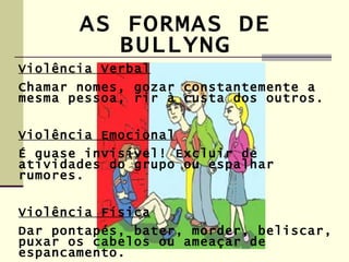 AS FORMAS DE
          BULLYNG
Violência Verbal
Chamar nomes, gozar constantemente a
mesma pessoa, rir à custa dos outros.


Violência Emocional
É quase invisível! Excluir de
atividades do grupo ou espalhar
rumores.


Violência Física
Dar pontapés, bater, morder, beliscar,
puxar os cabelos ou ameaçar de
espancamento.
 