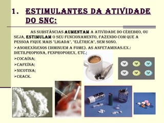 1. ESTIMULANTES DA ATIVIDADE
   DO SNC:
        AS SUBSTâNCIAS AUMENTAM A ATIVIDADE DO CéREBRO, OU
SEjA, ESTIMULAM O SEU FUNCIONAMENTO, FAZENDO COM QUE A
PESSOA FIQUE MAIS "LIGADA", "ELéTRICA", SEM SONO.
ANOREXíGENOS (DIMINUEM A FOME). AS ANFETAMINAS.EX.:
DIETILPROPIONA, FENPROPOREX, ETC.;
COCAíNA;
CAFEíNA;
NICOTINA;
CRACk.
 