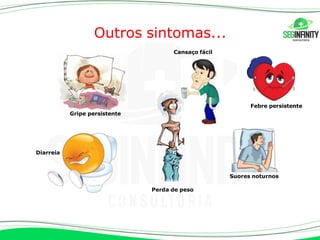 Cansaço fácil
Outros sintomas...
Gripe persistente
Perda de peso
Diarreia
Suores noturnos
Febre persistente
 
