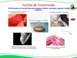 por mais de uma pessoa
Mãe infectada pode passar o HIV para o filho
durante a gravidez, o parto e a amamentação
Transfusão de sangue contaminado
O HIV pode ser transmitido pelo sangue, sêmen, secreção vaginal e leite
materno.
Uso da mesma seringa ou agulha
Instrumentos que furam ou cortam,
não esterilizados
Formas de Transmissão
Sexo sem camisinha, oral, vaginal
ou anal
 