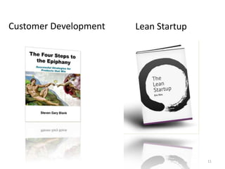 Customer Development11Lean Startup