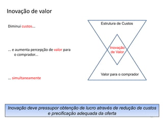 Primeiro milhão...Valor se constrói em degraus......condicionado ao alcance de marcos18
