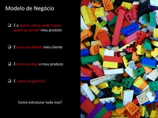EquipeComplementar	Estratégico				Operacional		Marketing					Finanças	Vendas			JurídicoUma boa equipe tem mais chances de garantir a execução do plano de negócios27Aceleradoras ou incubadoras podem complementar a necessidades da empresa
