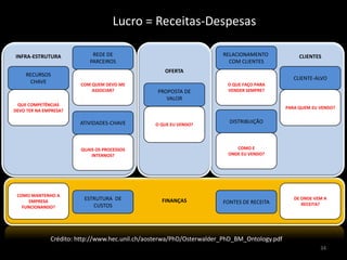 Plano de Marketing29