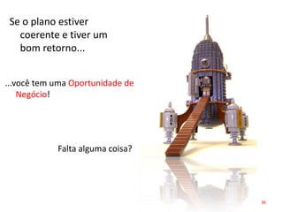 É como eu atendo meu cliente