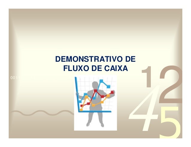 Artigo sobre fluxo de caixa