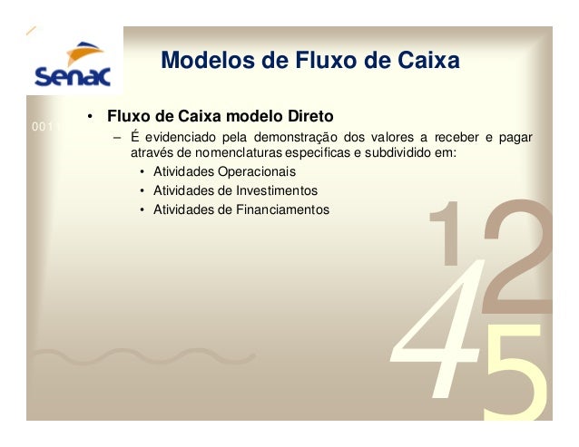 Artigo sobre fluxo de caixa