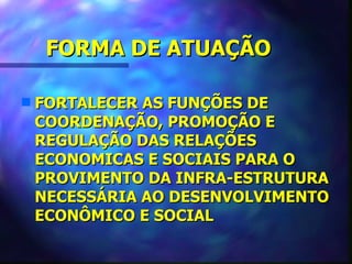 FORMA DE ATUAÇÃO

s   FORTALECER AS FUNÇÕES DE
    COORDENAÇÃO, PROMOÇÃO E
    REGULAÇÃO DAS RELAÇÕES
    ECONOMICAS E SOCIAIS PARA O
    PROVIMENTO DA INFRA-ESTRUTURA
    NECESSÁRIA AO DESENVOLVIMENTO
    ECONÔMICO E SOCIAL
 