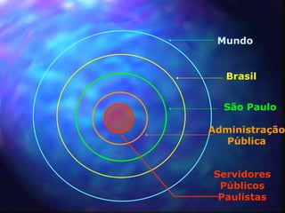 Mundo


   Brasil


  São Paulo

Administração
  Pública


Servidores
 Públicos
 Paulistas
 