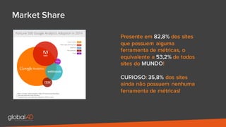 Market Share
Presente em 82,8% dos sites
que possuem alguma
ferramenta de métricas, o
equivalente a 53,2% de todos
sites do MUNDO!
CURIOSO: 35,8% dos sites
ainda não possuem nenhuma
ferramenta de métricas!
 