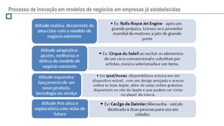 Processo de inovação em modelos de negócios em empresas já estabelecidas
 