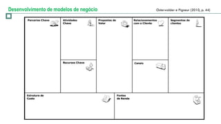 Desenvolvimento de modelos de negócio                                Osterwalder e Pigneur (2010, p. 44)




                                        Osterwalder e Pigneur (2010, p. 18-19)
 