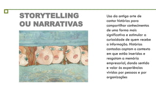 STORYTELLING    Uso da antiga arte de
                contar histórias para
OU NARRATIVAS   compartilhar conhecimentos
                de uma forma mais
                significativa e estimular a
                curiosidade de quem recebe
                a informação. Histórias
                contadas captam o contexto
                em que estão inseridas e
                resgatam a memória
                empresarial, dando sentido
                e valor às experiências
                vividas por pessoas e por
                organizações
 