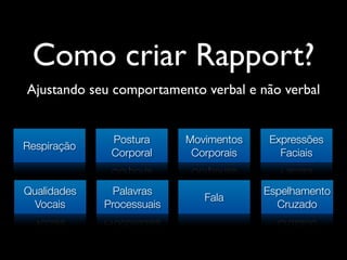 7 - Busque novas técnicas! Fique em movimento
 