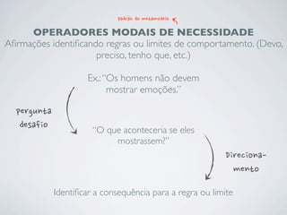 Obrigado
Victor Gonçalves
facebook.com/victorgoncalves
 