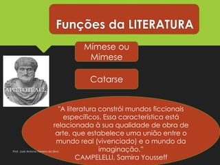 Funções da LITERATURA
Mímese ou
Mimese
Catarse
"A literatura constrói mundos ficcionais
específicos. Essa característica está
relacionada à sua qualidade de obra de
arte, que estabelece uma união entre o
mundo real (vivenciado) e o mundo da
imaginação.”
CAMPELELLI, Samira Yousseff
Prof. José Antonio Ferreira da Silva
 