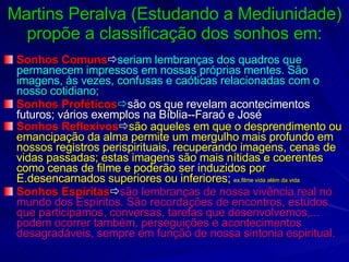 Martins Peralva (Estudando a Mediunidade) propõe a classificação dos sonhos em: Sonhos Comuns  seriam lembranças dos quadros que permanecem impressos em nossas próprias mentes. São imagens, às vezes, confusas e caóticas relacionadas com o nosso cotidiano; Sonhos Proféticos  são os que revelam acontecimentos futuros; vários exemplos na Bíblia--Faraó e José Sonhos Reflexivos  são aqueles em que o desprendimento ou emancipação da alma permite um mergulho mais profundo em nossos registros perispirituais, recuperando imagens, cenas de vidas passadas; estas imagens são mais nítidas e coerentes como cenas de filme e poderão ser induzidos por E.desencarnados superiores ou inferiores;  ex.filme vida além da vida Sonhos Espíritas  são lembranças de nossa vivência real no mundo dos Espíritos. São recordações de encontros, estudos que participamos, conversas, tarefas que desenvolvemos,... podem ocorrer também, perseguições e acontecimentos desagradáveis, sempre em função de nossa sintonia espiritual. 