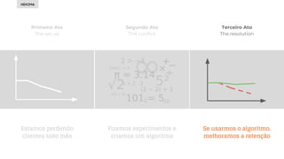 "Data Storytelling - Contando histórias com dados" - Luiz Mendes Slide 29