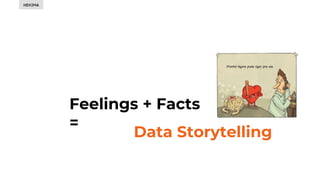 "Data Storytelling - Contando histórias com dados" - Luiz Mendes Slide 35