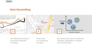 "Data Storytelling - Contando histórias com dados" - Luiz Mendes Slide 36
