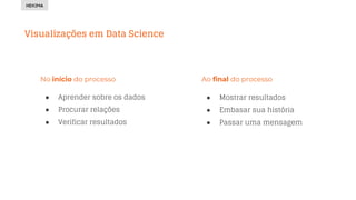 "Data Storytelling - Contando histórias com dados" - Luiz Mendes Slide 87