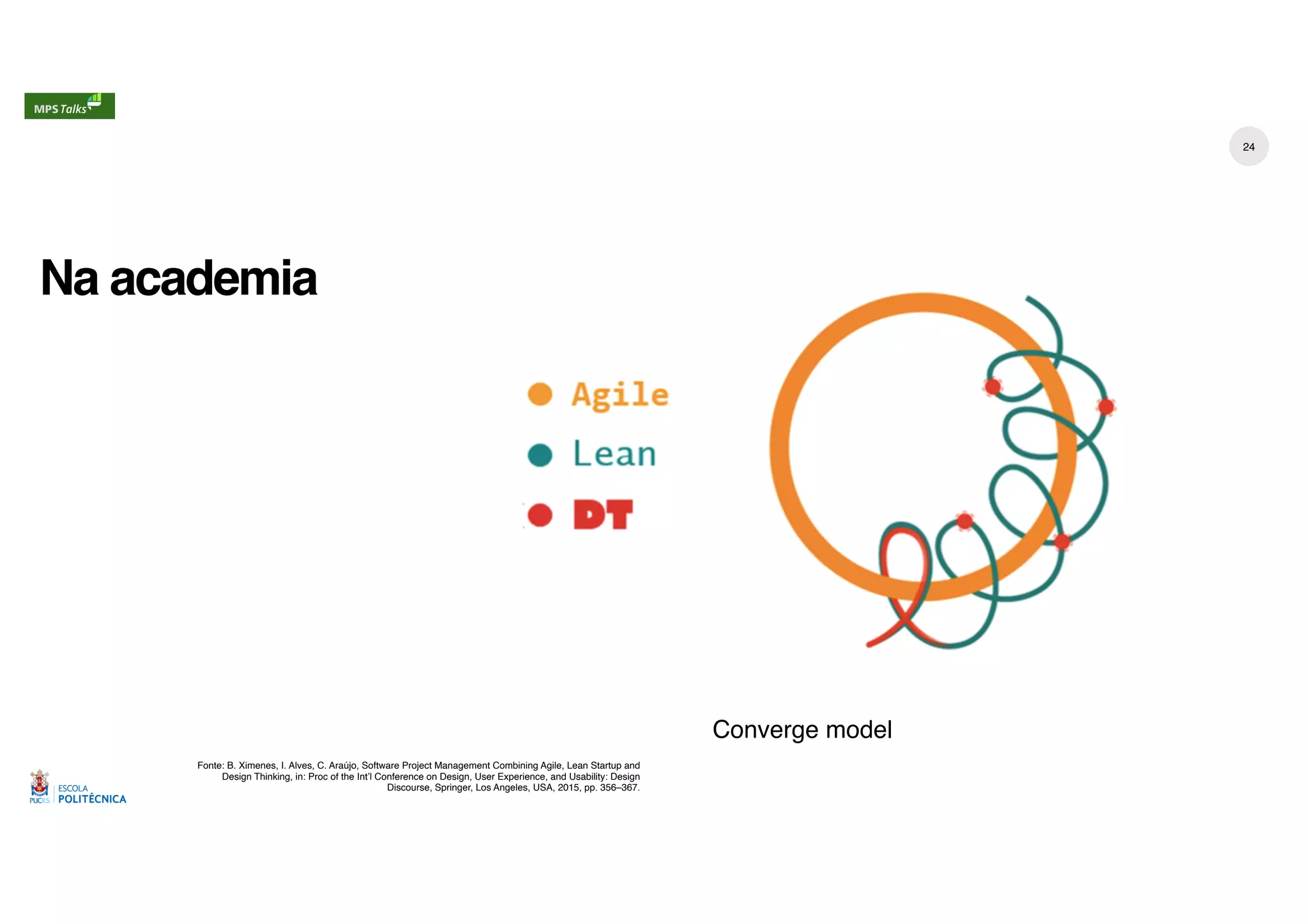 Na academia
24
Converge model
Fonte: B. Ximenes, I. Alves, C. Araújo, Software Project Management Combining Agile, Lean Startup and
Design Thinking, in: Proc of the Int’l Conference on Design, User Experience, and Usability: Design
Discourse, Springer, Los Angeles, USA, 2015, pp. 356–367.
 