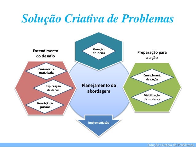 Qual é o significado da palavra advogado? Qual é o significado da palavra advogado?