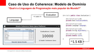 Caso de Uso do Coherence: Modelo de Domínio
     “Qual é a Linguagem de Programação mais popular do Mundo?”

                                                                                         Evaluation
                                                                            << uses >>
      Language




                                                                                                      ~1.5 KB

11   Copyright © 2011, Oracle and/or its affiliates. All rights reserved.
 