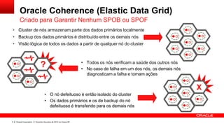 Oracle Coherence (Elastic Data Grid)
       Criado para Garantir Nenhum SPOB ou SPOF
• Cluster de nós armazenam parte dos dados primários localmente
• Backup dos dados primários é distribuído entre os demais nós
• Visão lógica de todos os dados a partir de qualquer nó do cluster



                                                                 • Todos os nós verificam a saúde dos outros nós
                              ?                                  • No caso de falha em um dos nós, os demais nós
                                                                   diagnosticam a falha e tomam ações


                                                                                                                   X
                                  • O nó defeituoso é então isolado do cluster
                                  • Os dados primários e os de backup do nó
                                    defeituoso é transferido para os demais nós


9   Oracle Corporation   Encontro SouJava de 2013 na Oracle SP
 