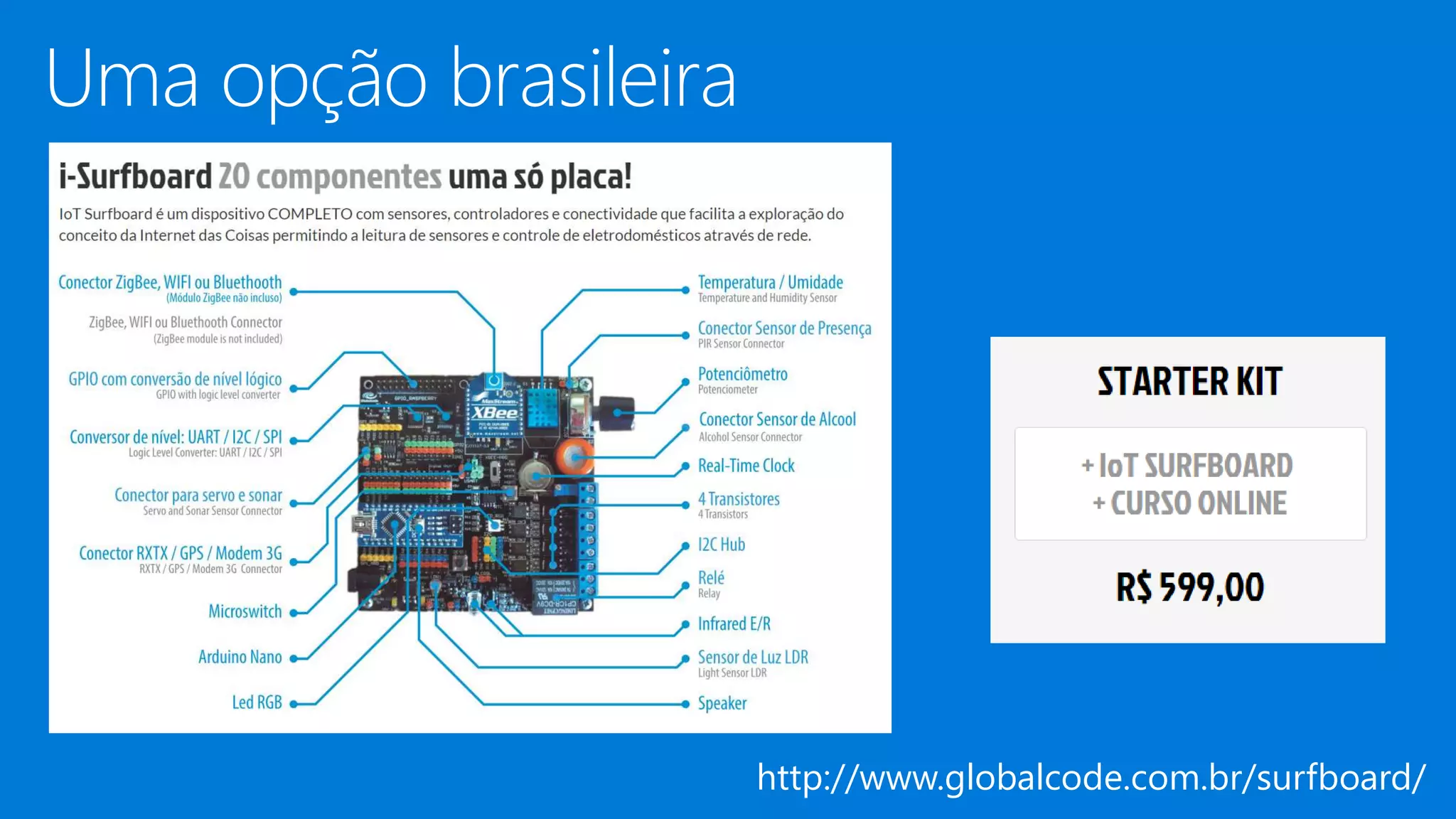 http://www.globalcode.com.br/surfboard/
 