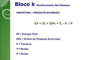 Bloco k Monitoramento dos Estoques
INDÚSTRIA – PRODUTO ACABADO
EF = EI + OPe + C –V – P
EF = Estoque Final
OPe = Ordem de Produção Encerradas
C = Compras
V =Vendas
P = Perdas
 