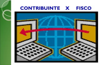 CONTRIBUINTE X FISCO
 