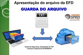 Apresentação do arquivo da EFD
GUARDA DO ARQUIVO
.
Cópia de Segurança, Exportação de TXT
e Arquivo Original da EFDICMS/IPI
 