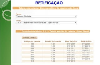 RETIFICAÇÃO
 